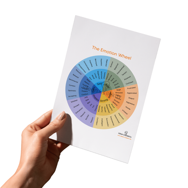 The Emotion Wheel (PDF)